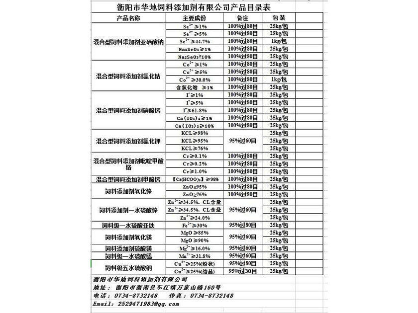 饲料添加剂系列产品目录表